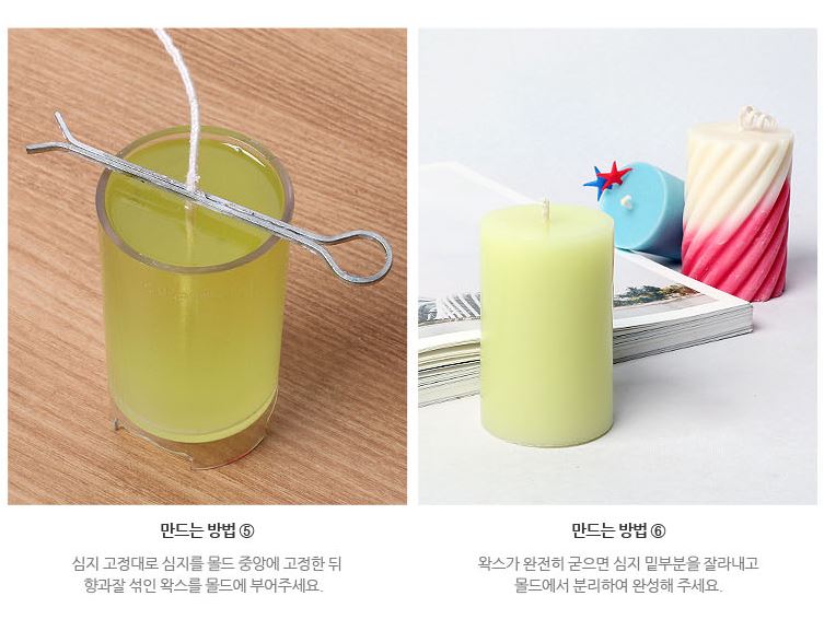 Product Showcase Detail