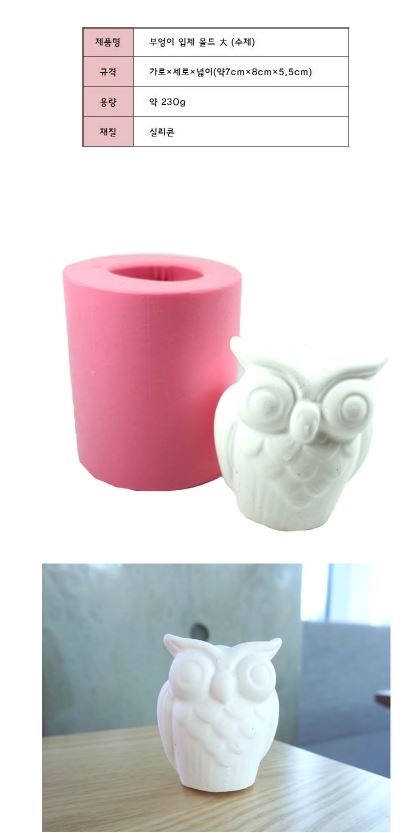 Product Showcase Detail