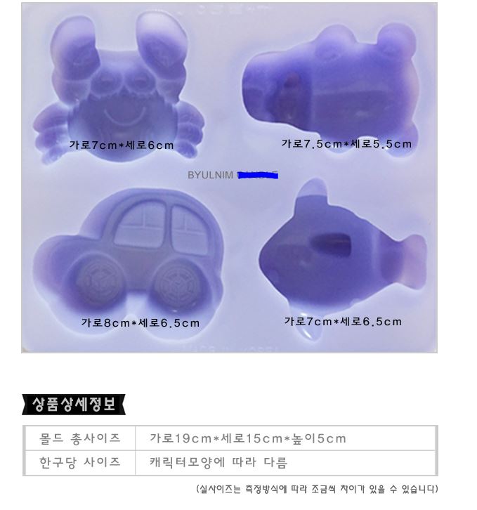 Product Showcase Detail