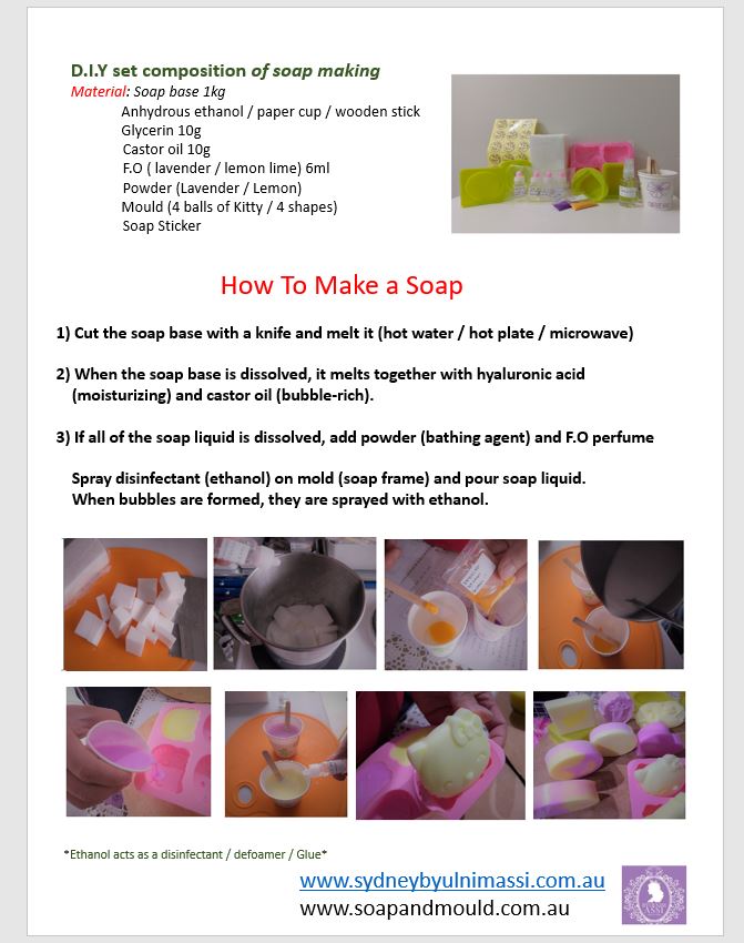 Botanical Soap Making Guide