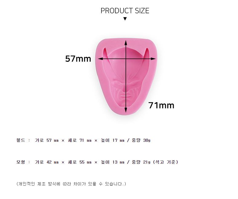 Product Showcase Detail