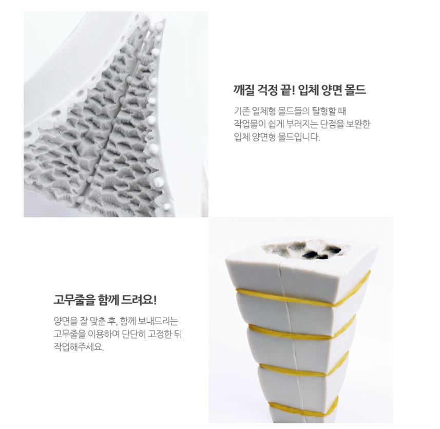 Product Showcase Detail